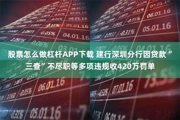 股票怎么做杠杆APP下载 建行深圳分行因贷款“三查”不尽职等多项违规收420万罚单